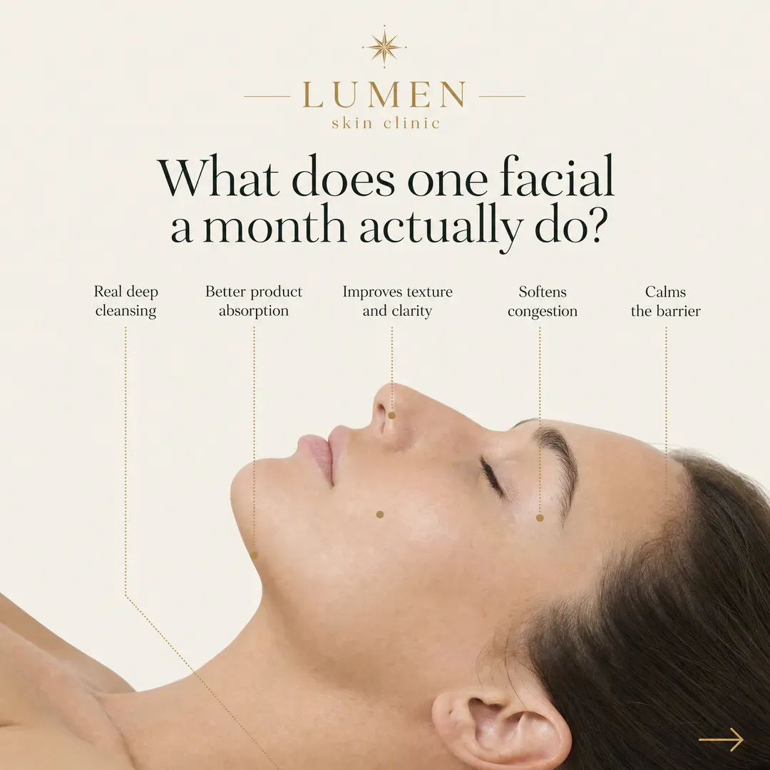 Concept advertisement for Lumen Skin Clinic, an invented clinic. Cream ground, five dotted gold leaders onto the portrait.